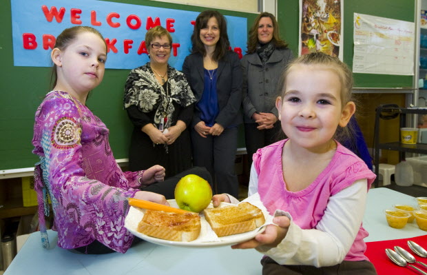 Surrey School Breakfast Programs