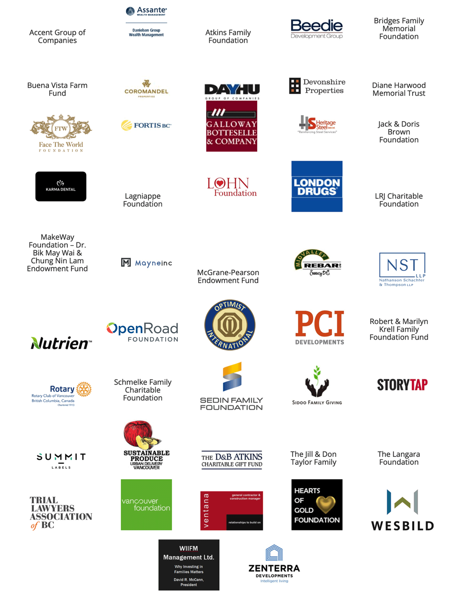 Partners and major donors of the Vancouver Sun Children's Fund Society, Adopt-a-School program